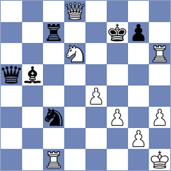 Eljanov - Sevgi (chess.com INT, 2024)