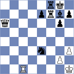 Iljin - Souleidis (chess.com INT, 2024)