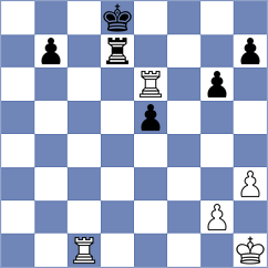 Lopez del Alamo - Gajic (chess.com INT, 2024)