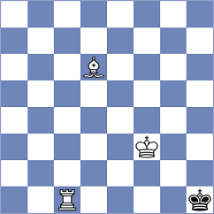 Huschenbeth - Sokhor (chess.com INT, 2024)