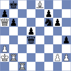 Paquico Rodriguez - Moreira (chess.com INT, 2024)