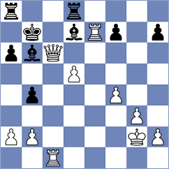 Rozas Lazcano - Oviedo Acosta (Chess.com INT, 2021)
