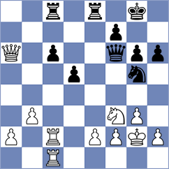 Orzech - Dahlgren (chess.com INT, 2024)