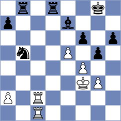 Demina - Delgado Kuffo (chess.com INT, 2023)