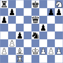 Dias - Shymanskyi (chess.com INT, 2024)