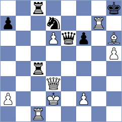 Javadov - Essing (chess.com INT, 2024)