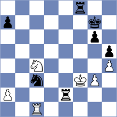 Diao - Germanovs (chess.com INT, 2025)