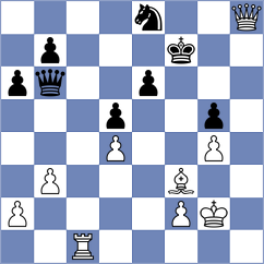 Ostensen - Rupesh Reddy Y (chess.com INT, 2024)