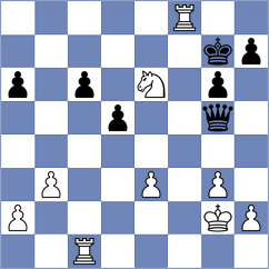 Wael Sabry - Novikova (chess.com INT, 2024)