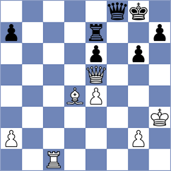 Sindarov - Vakhidov (chess.com INT, 2024)