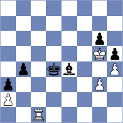 Liu - Gokhale (chess.com INT, 2024)
