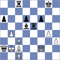 Kalyani Sirin - Vargas Pereda (chess.com INT, 2024)
