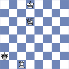 Souza - Senft (chess.com INT, 2023)