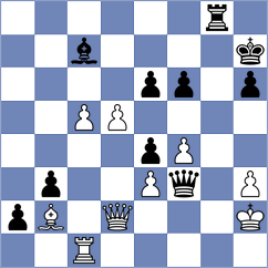 Pires - Jaracz (chess.com INT, 2022)