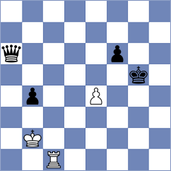 Stevik - Samant (chess.com INT, 2024)