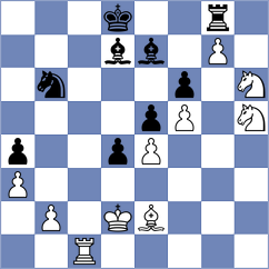 Bharath - Shuvalova (chess.com INT, 2024)