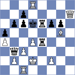 Yarullina - Carrasco Miranda (chess.com INT, 2024)