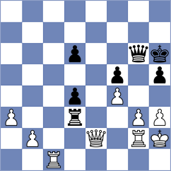 Campbell - Parfenov (chess.com INT, 2024)