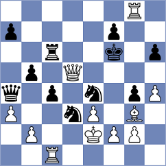 Ivanov - Sakhayi (chess.com INT, 2024)