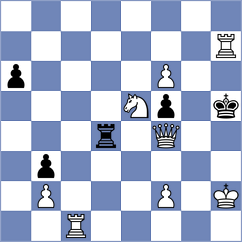 Kukhmazov - Rogov (chess.com INT, 2024)