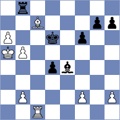 Sarana - Koshulyan (chess.com INT, 2024)