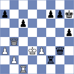 Goh - Sarana (chess.com INT, 2024)