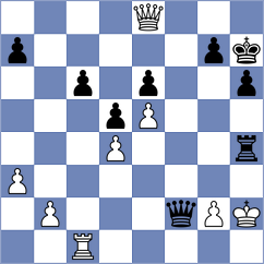 Manon Og - Lisjak (chess.com INT, 2023)