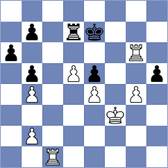 Sailer - Rosenberg (chess.com INT, 2024)