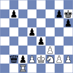 Harvey - Zhigalko (chess.com INT, 2024)