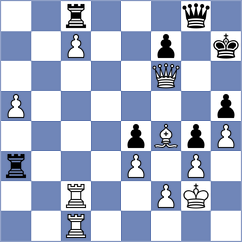 Shuvalova - Romero Ruscalleda (chess.com INT, 2024)