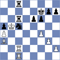 Papasimakopoulos - Gogolev (chess.com INT, 2022)