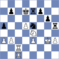 Mikaelyan - Demchenko (chess.com INT, 2024)