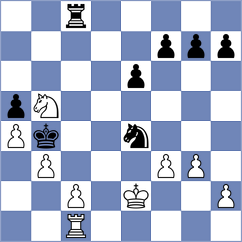 Sahakyan - Aldokhin (chess.com INT, 2024)