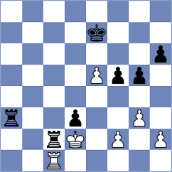 Minina - Sethuraman (chess.com INT, 2024)