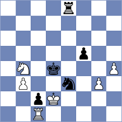 Belenkaya - Altucher (chess.com INT, 2022)