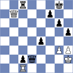 Averjanov - Tari (chess.com INT, 2022)