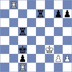 Boldoo - Assaubayeva (chess.com INT, 2024)