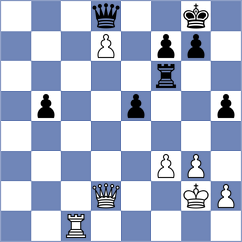 Manelyuk - Sjugirov (chess.com INT, 2024)