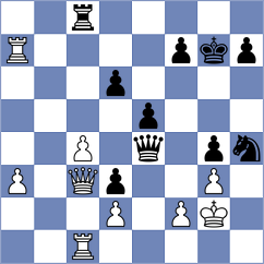 Buzas - Kislinsky (chess.com INT, 2024)