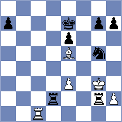 Kuchava - Schmidt (chess.com INT, 2024)