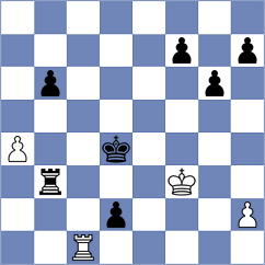 Spichkin - Manteiga (chess.com INT, 2024)