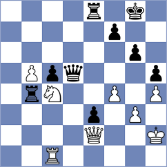 Maltsevskaya - Maksimovic (chess.com INT, 2024)