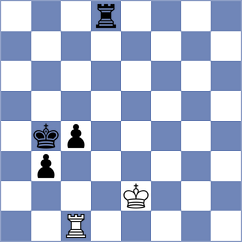 Ermolaev - Ilkhomi (chess.com INT, 2022)