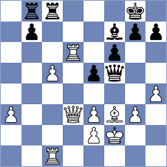 Stribuk - Isajevsky (chess.com INT, 2023)