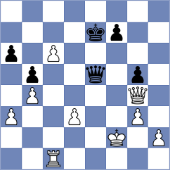 Ibarra Jerez - Hansen (chess.com INT, 2024)