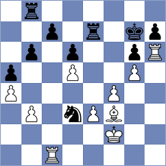 Liu - Annaberdiyev (chess.com INT, 2024)