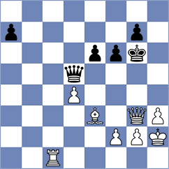 Mikhailovsky - Ozen (chess.com INT, 2024)