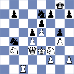 Shkapenko - Aaditya (chess.com INT, 2022)