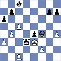 Decker - Mazurkiewicz (chess.com INT, 2024)