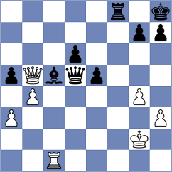 Collmann - Schroedter (Willingen, 2003)